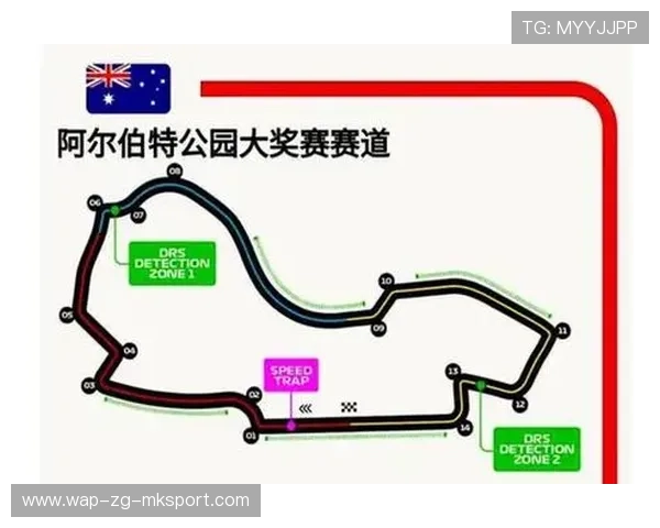 F1全球化布局：新赛站对品牌的吸引力